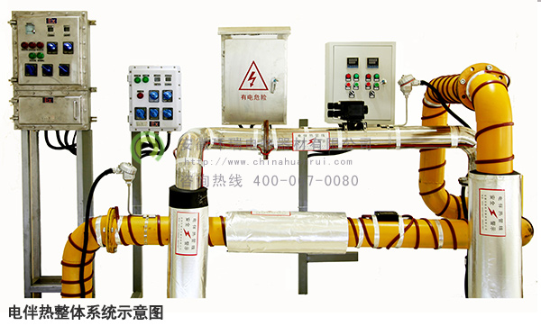 电伴热系统整体示意图